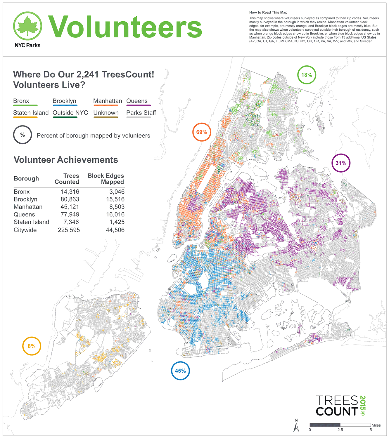 TreesCount! 2015 : NYC Parks