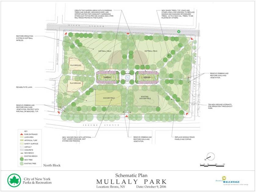 Yankee Stadium Redevelopment Project : NYC Parks